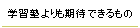 学習塾よりも期待できるもの